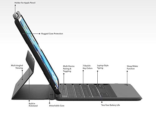 ZAGG Rugged étui clavier iPad 