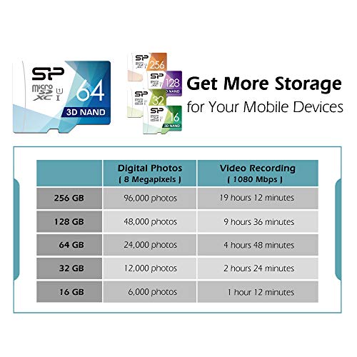 Carte micro SD Silicon Power