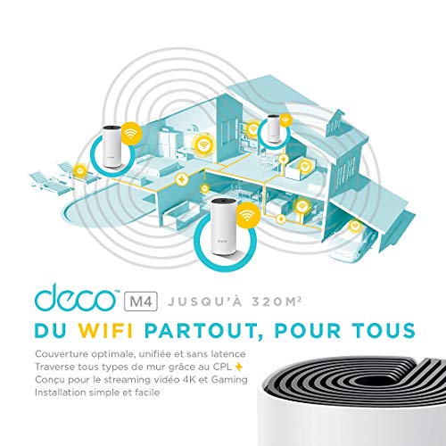 Routeur Wifi TP-Link