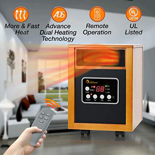 Chauffage Dr Infrared Heater
