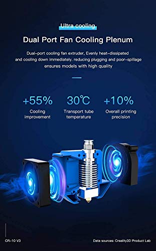 Imprimante 3D Creality CR10-V3