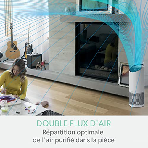 Purificateur d'air UV Leitz