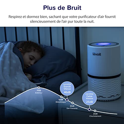 Purificateur d'air de dortoir LEVOIT 