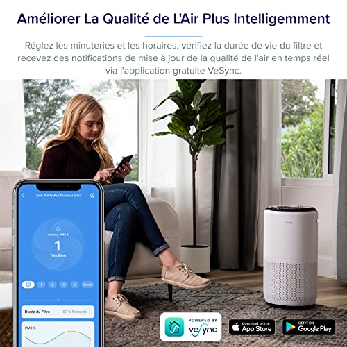 Purificateur d'air germicide LEVOIT