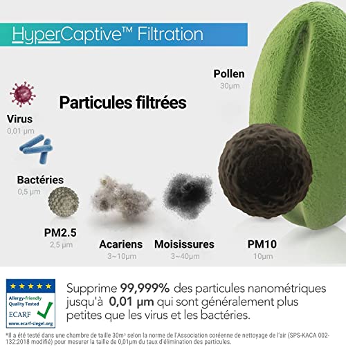 Purificateur d'air pour bébé COWAY 