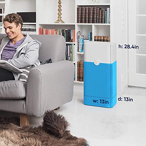 Purificateur d'air pour grande espace Blueair 