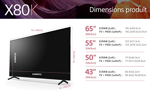 Téléviseur LED Sony 