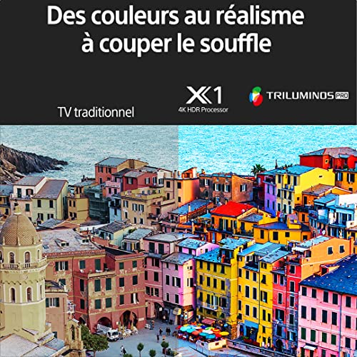 Téléviseur LED Sony 