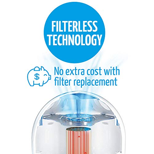 Purificateur d'air ionique AirFree 