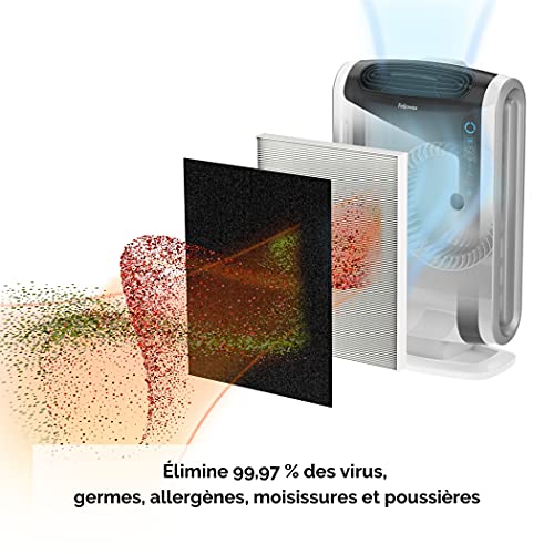 Purificateur d'air ionique Fellowes 
